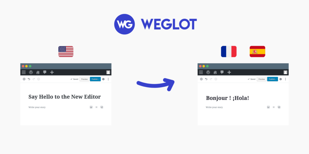 French Startup Weglot Raise $50 Million In Series A Funding, To Scale Its Translation Solution For Websites