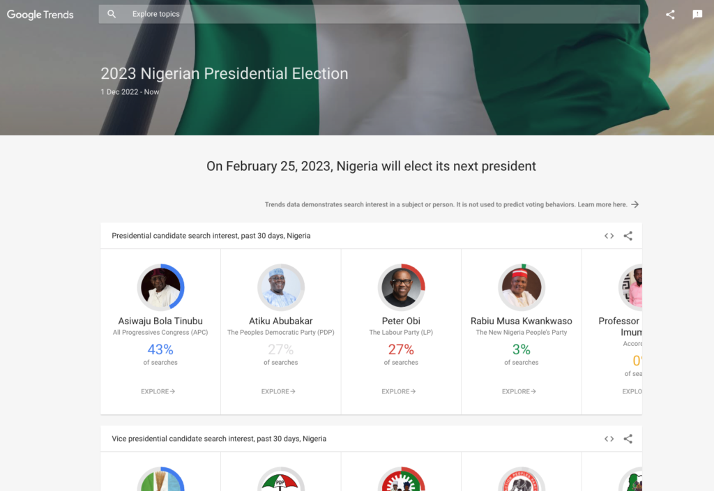 Google Launches The Nigeria Elections Trends Hub Portal To Help People Find Trends And Information Relating To The Imminent General Elections